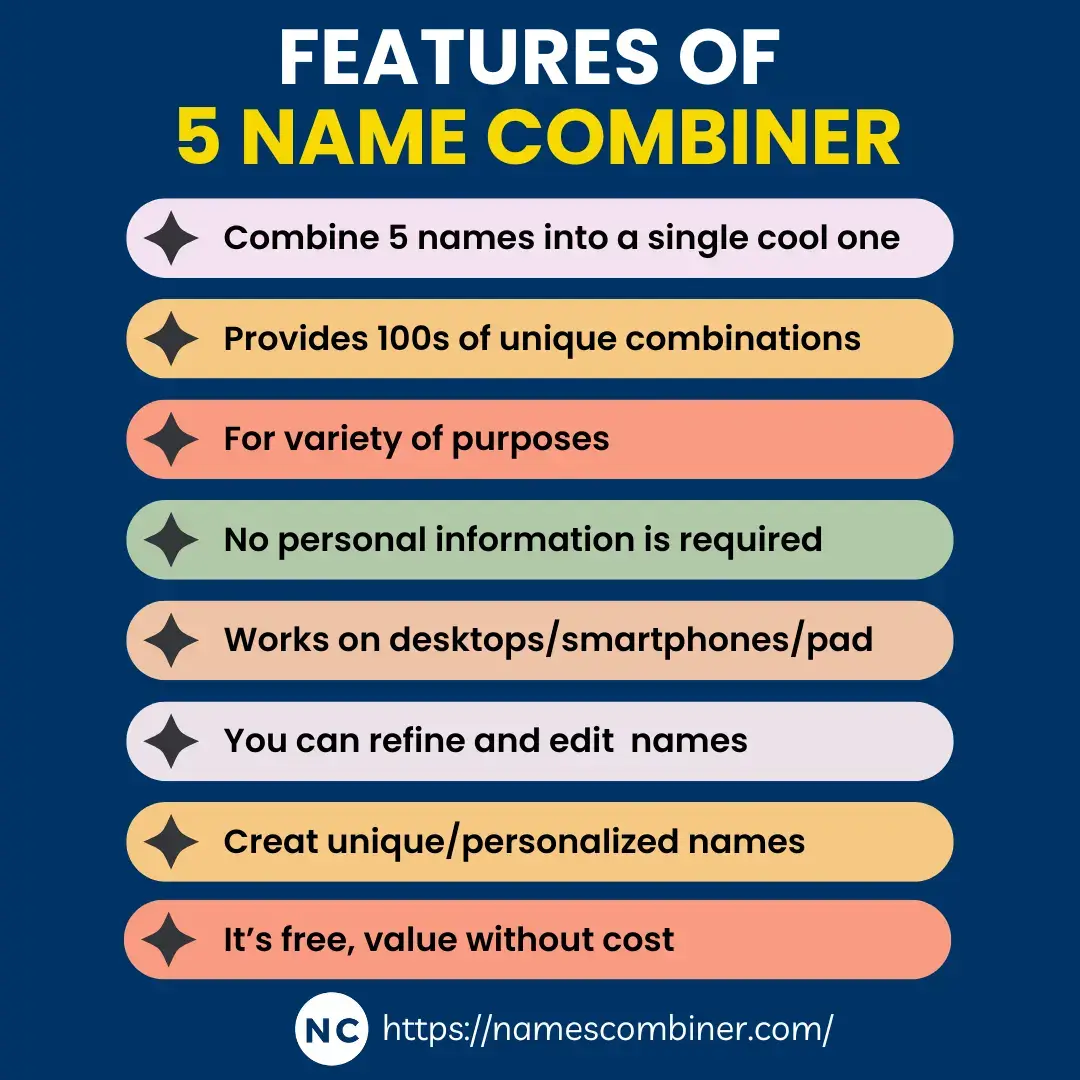 Features of Five Name Combiner