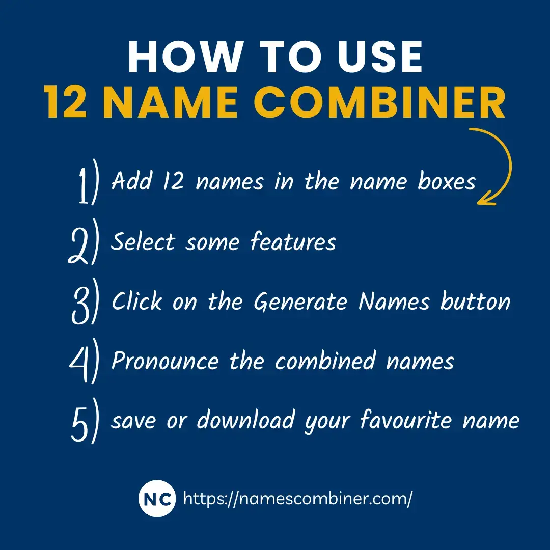 How to Use 12 Name Combiner