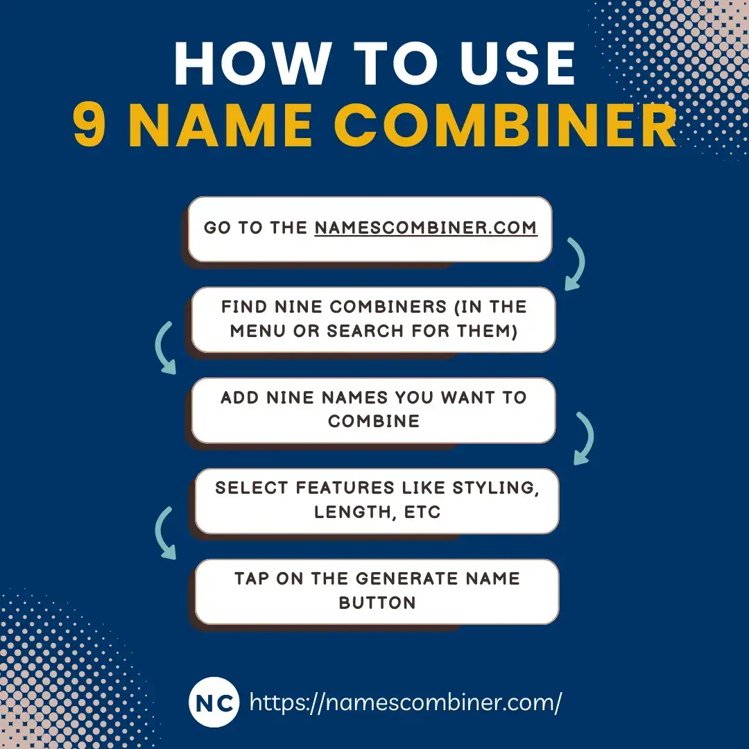 How to Use 9 Name Combiner