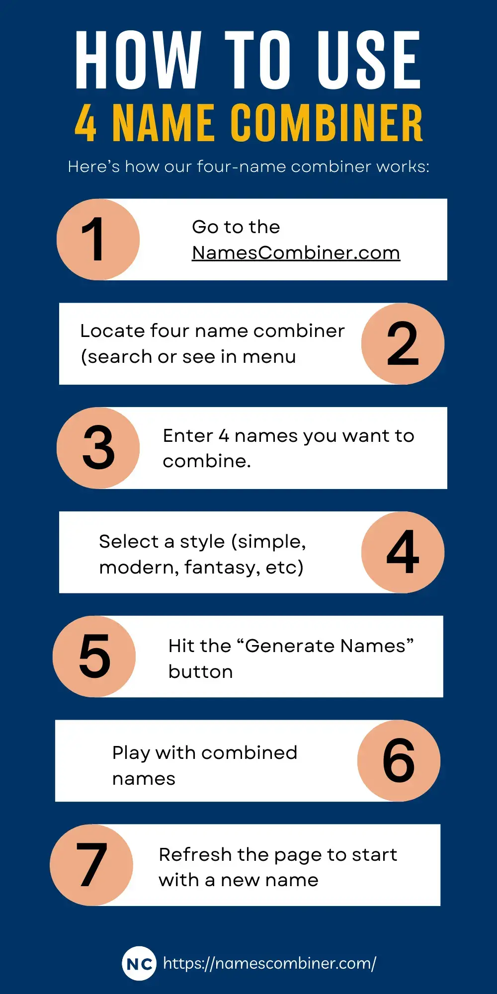 How to Use the 4 Name Combiner Tool