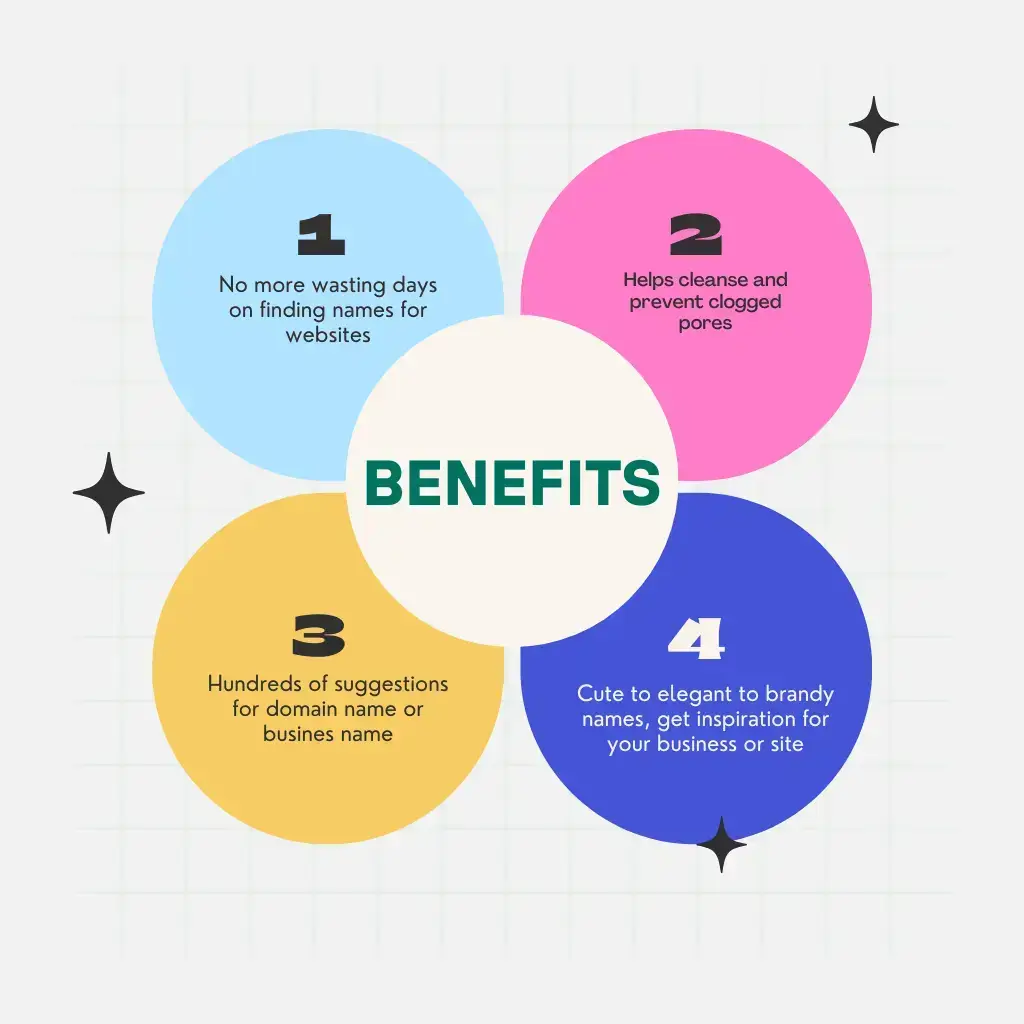 Top Benefits of Using a Domain Name Generator