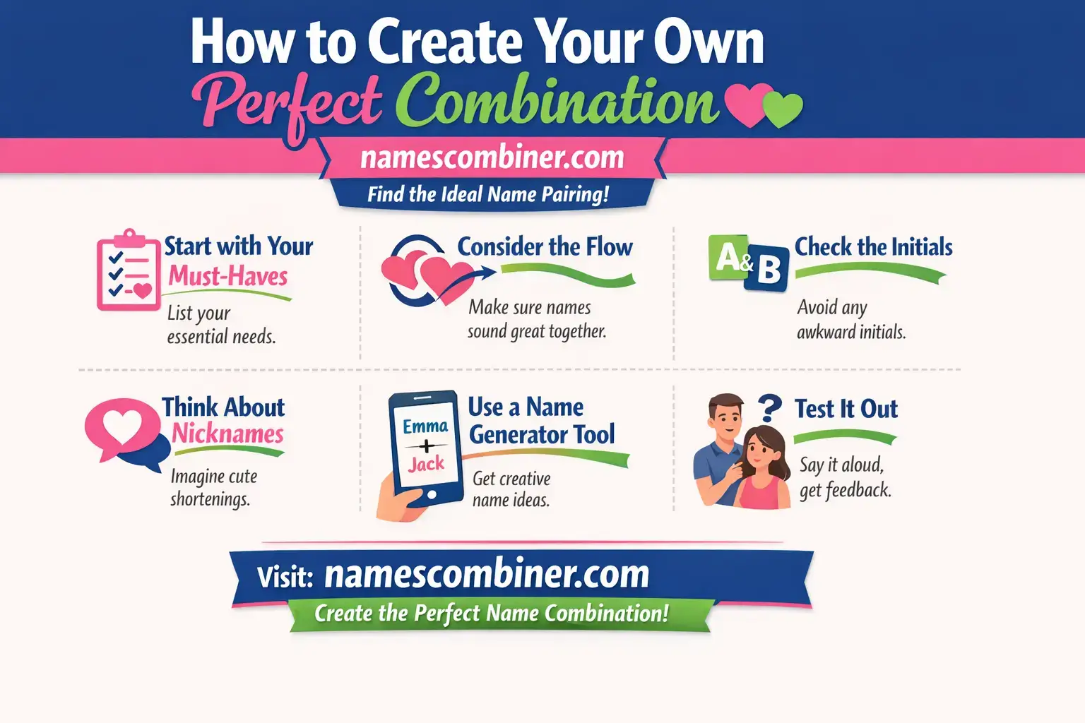 25 Most Beautiful Name Combinations for boys